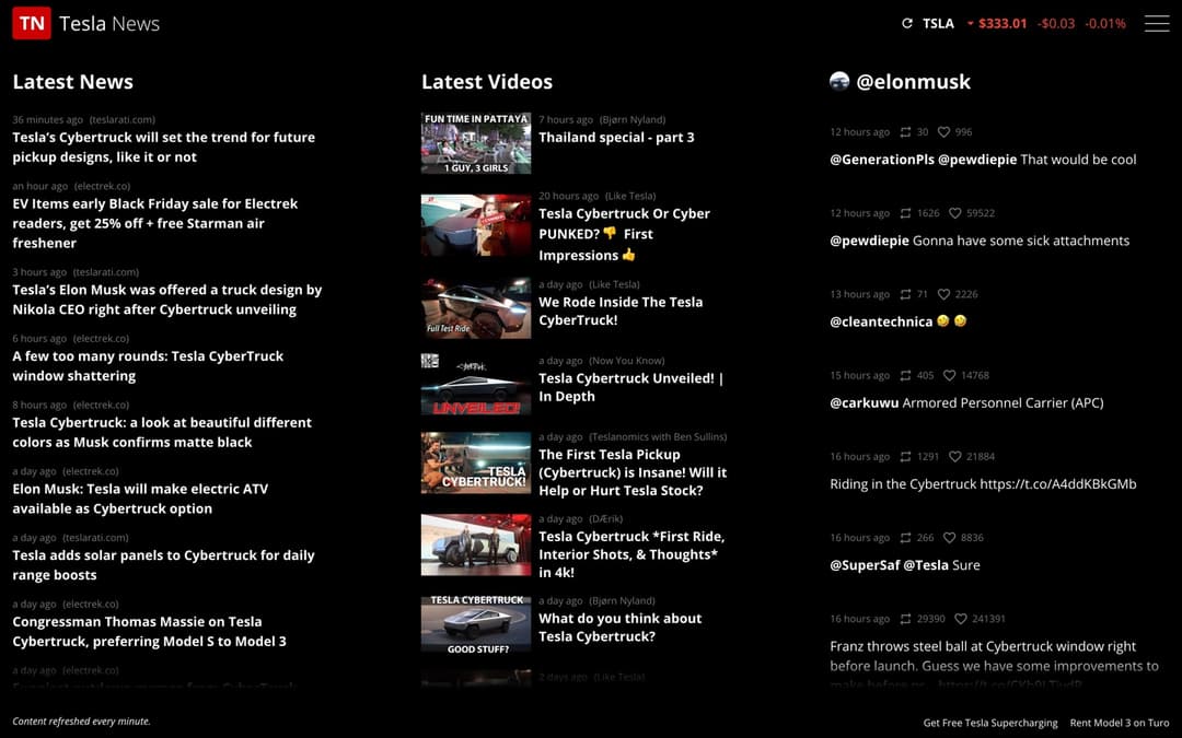 Unofficial Tesla News