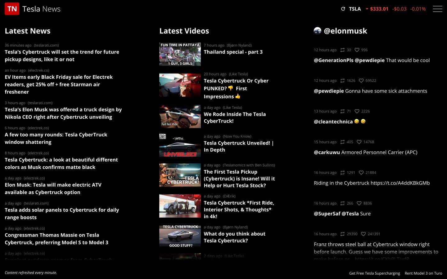 Unofficial Tesla News